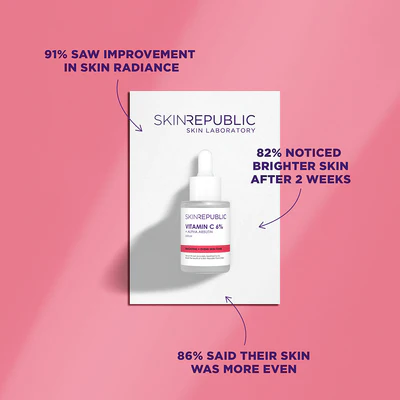 Skin Republic - Image 4